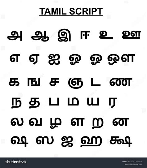 Tamil script